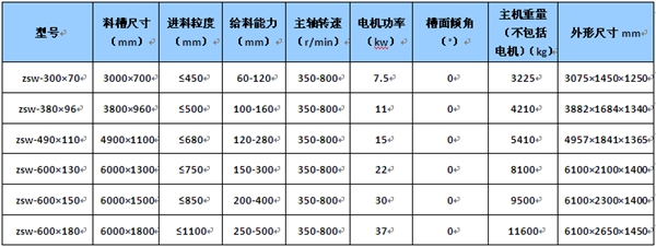 錦綸絲原來這么厲害，可惜知道的人不多！！